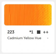 PH - olieverf 40 ml - 223 - Cadmium yellow hue 223 - Cadmium yellow hue